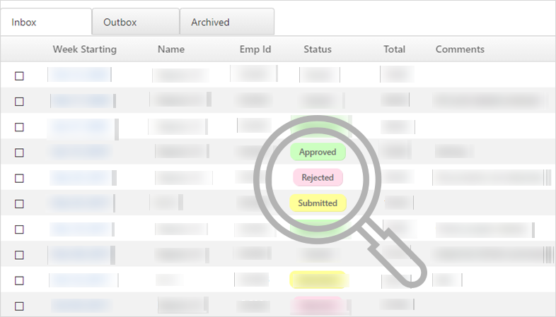 Advantages of using a template