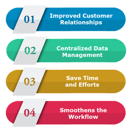 benefits of using a contact manager