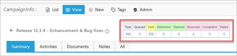 campaign analytics