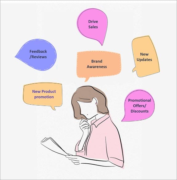 campaign management objective