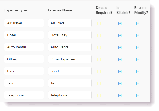 manage-expenses setting-up-expenses