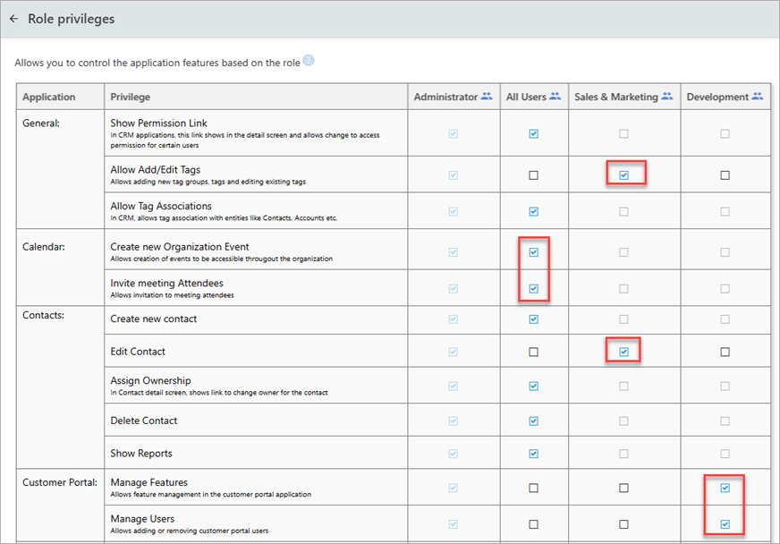 role-based-access