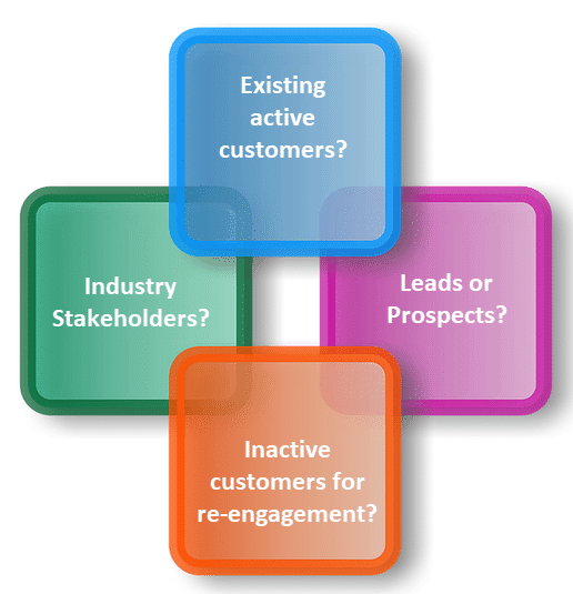 target audience for campaigns