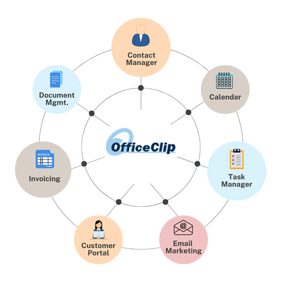 contact manager officeclip