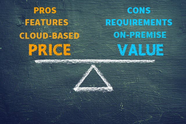 compare different software