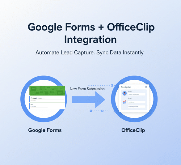 google forms integration