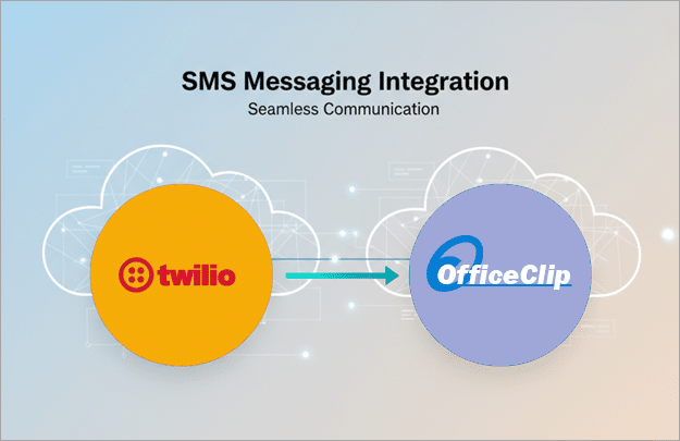 integration with twilio