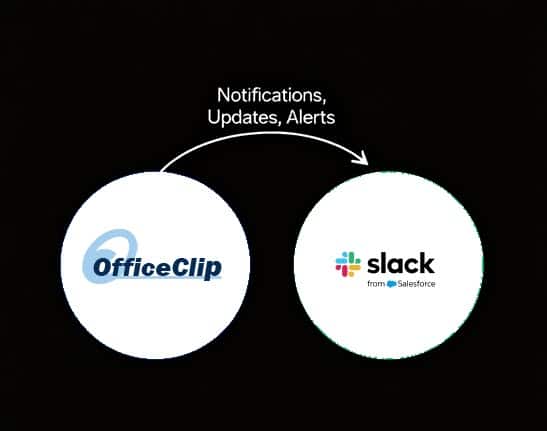 officeclip-slack-integration