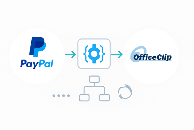 paypal integration