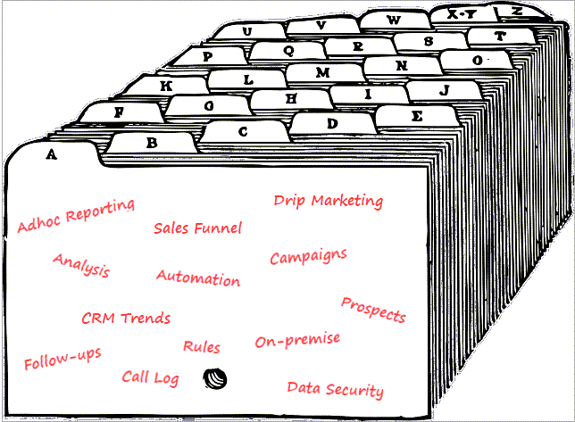 crm-glossary crm-glossary
