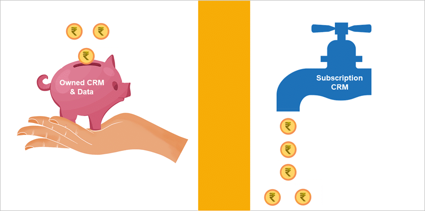 subscription-vs-onetimepayment Save more time with one-time CRM